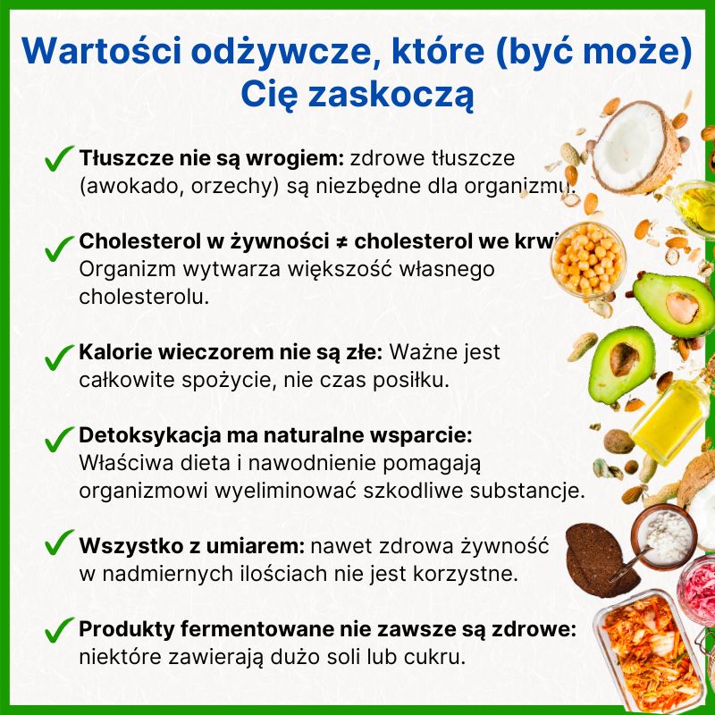 (Polština) Výživová fakta, která vás (možná) překvapí_1